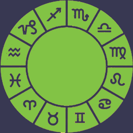 Astrology, Numerology & Vastu